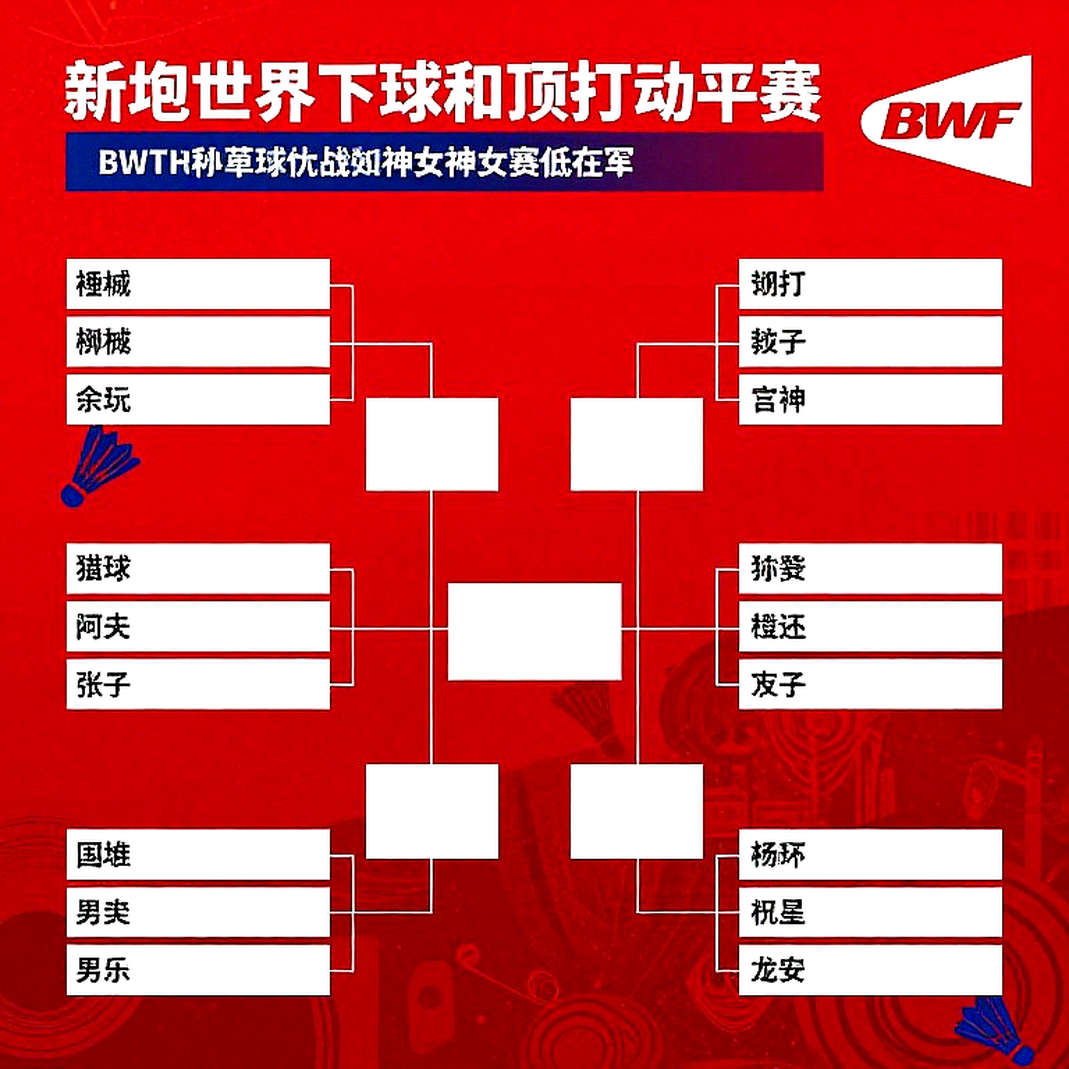 The Court of Zero Data: The Disappearing Game of Women's Badminton The Court of Zero Data: The Disappearing Game of Women's Badminton